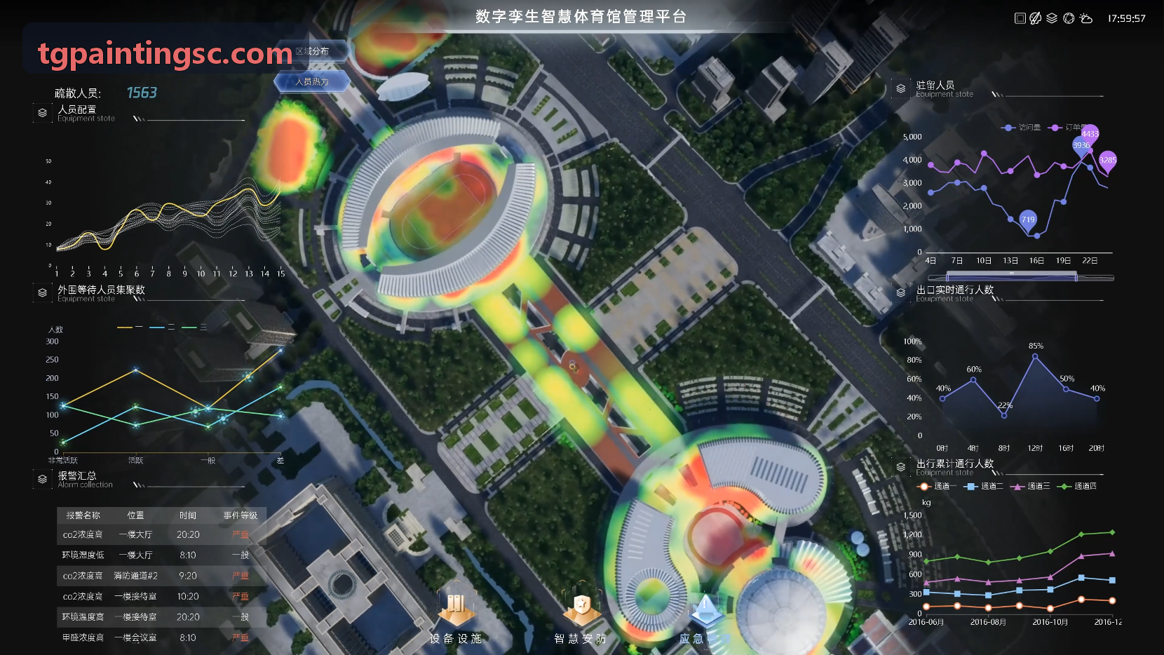 z6coms官网全场景数据流